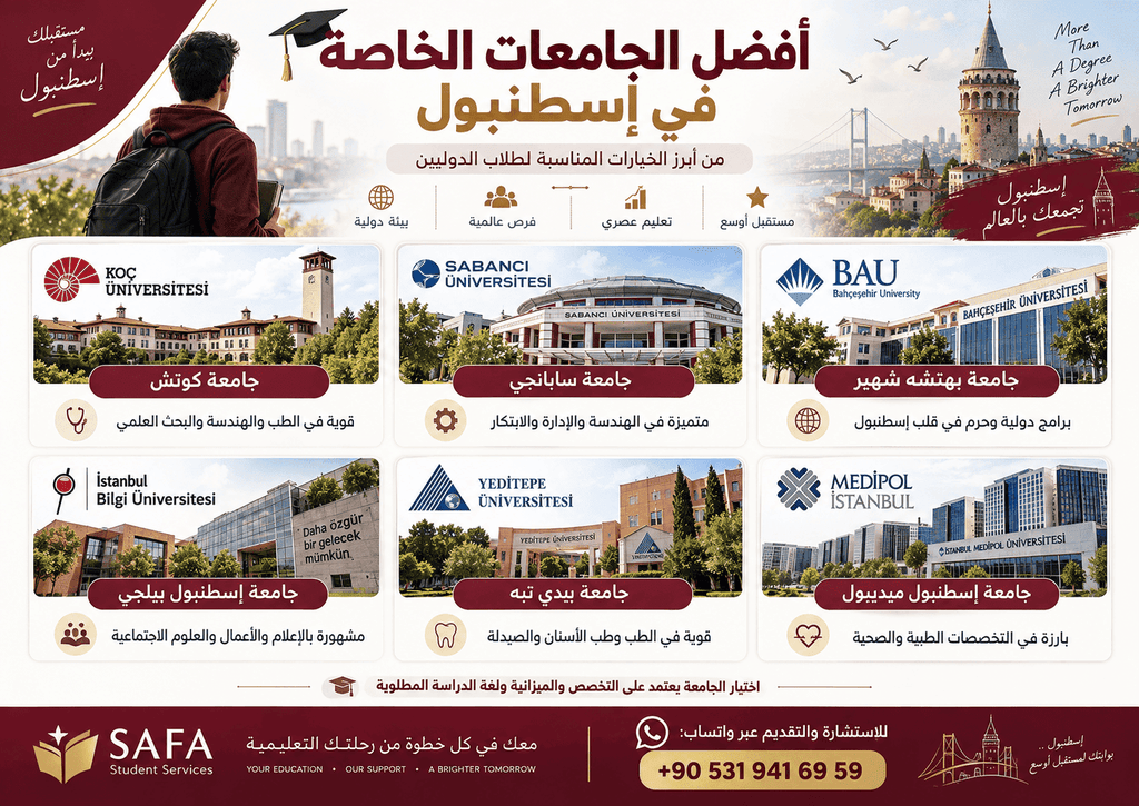 افضل الجامعات الخاصة في اسطنبول