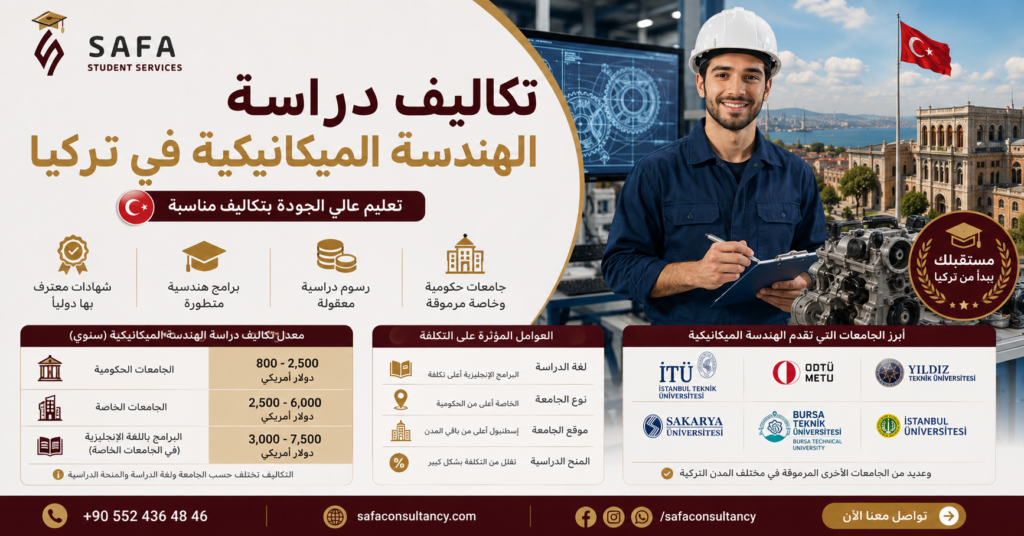 تكاليف دراسة الهندسة الميكانيكية في تركيا