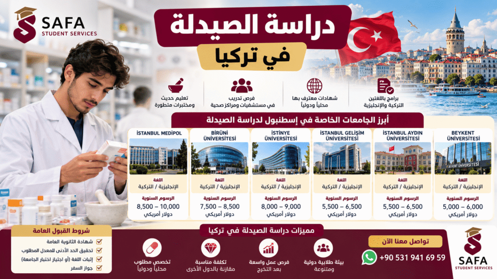 دراسة الصيدلة في تركيا