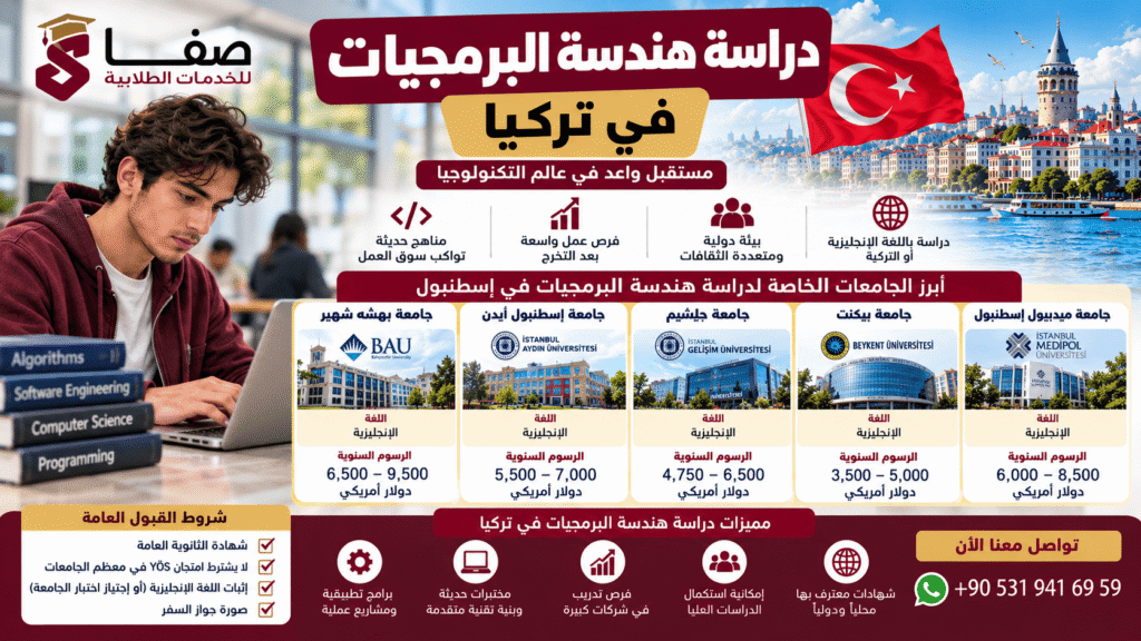 دراسة هندسة البرمجيات في تركيا