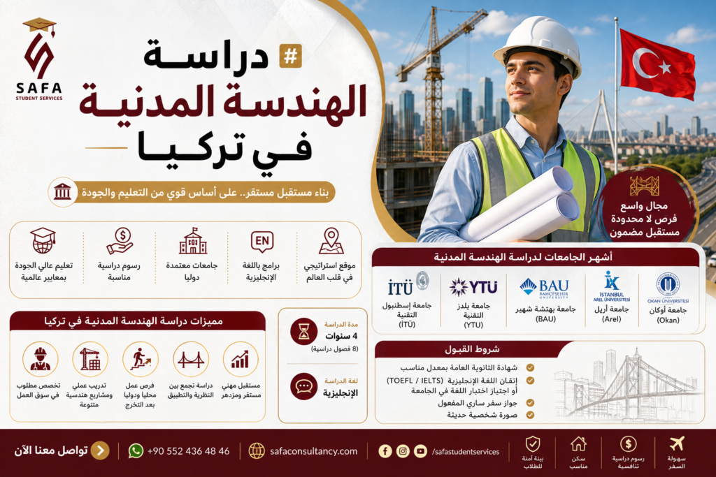 دراسة الهندسة المدنية في تركيا